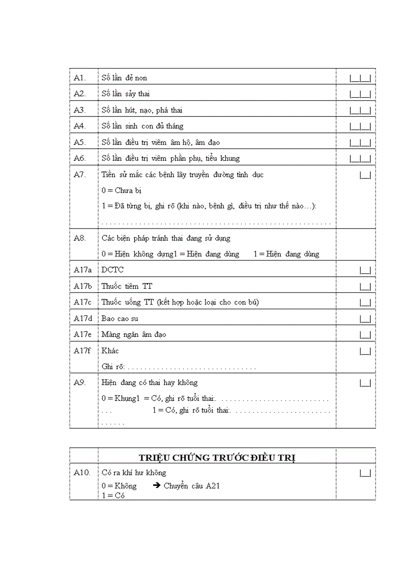 image for page Nghiên cứu đặc điểm lâm sàng cận lâm sàng của viêm AĐ và hiệu quả của Fluomizin trong điều trị tại Bệnh viện Phụ Sản Trung ương 1