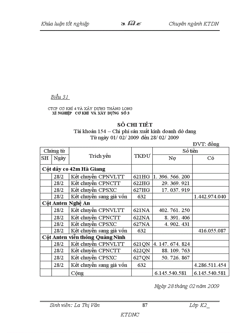 image for page Tình hình tổ chức công tác kế toán tập hợp chi phí sản xuất và tính giá thành sản phẩm ở Công ty cổ phần Cơ khí