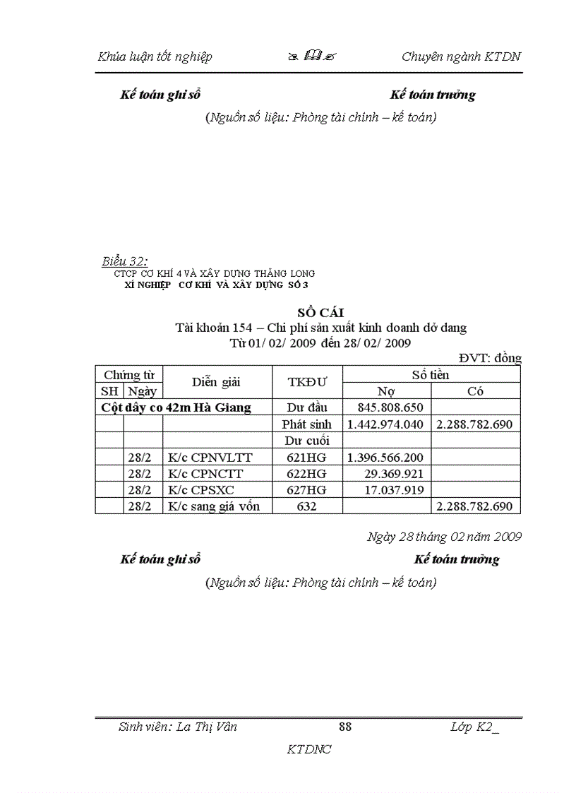 image for page Tình hình tổ chức công tác kế toán tập hợp chi phí sản xuất và tính giá thành sản phẩm ở Công ty cổ phần Cơ khí