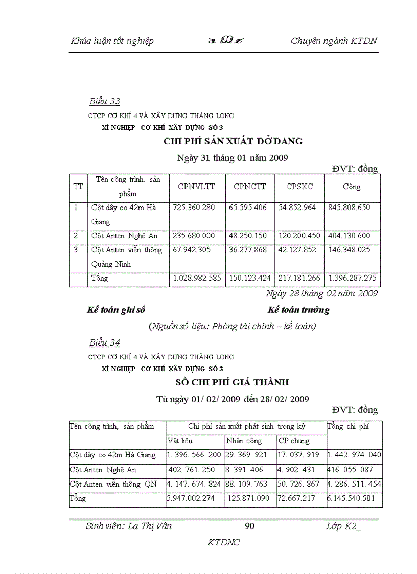 image for page Tình hình tổ chức công tác kế toán tập hợp chi phí sản xuất và tính giá thành sản phẩm ở Công ty cổ phần Cơ khí