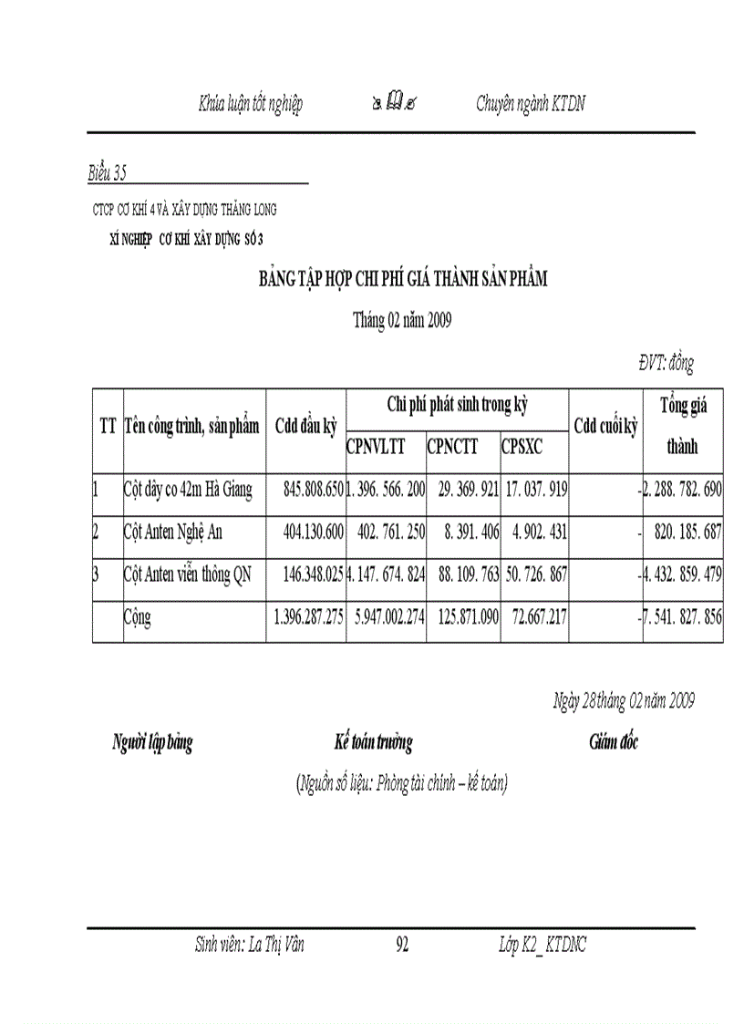 image for page Tình hình tổ chức công tác kế toán tập hợp chi phí sản xuất và tính giá thành sản phẩm ở Công ty cổ phần Cơ khí