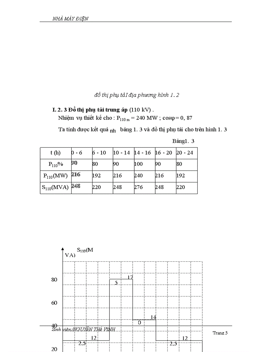image for page Chọn sơ đồ và thiết bị điện cho tự dùng