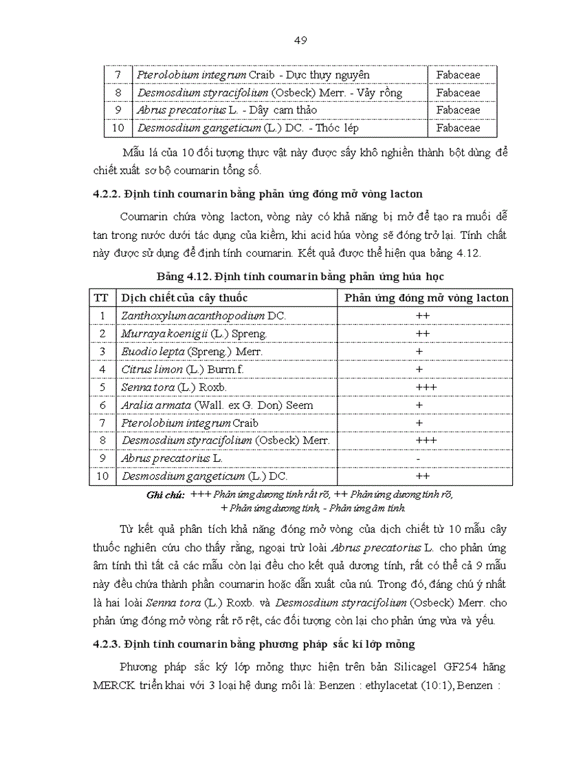 image for page Nghiên cứu tính đa dạng nguồn gen cây thuốc được sử dụng theo kinh nghiệm bản địa của người Mường ở xã Quảng Lạc huyện Nho Quan tỉnh Ninh Bình