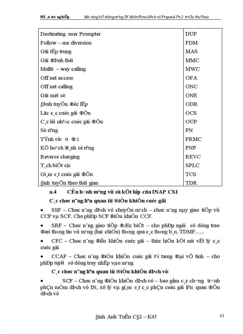 image for page Mở rộng hệ thống mạng IN MobiFone dịch vụ Prepaid lên 2 triệu thuê bao 1