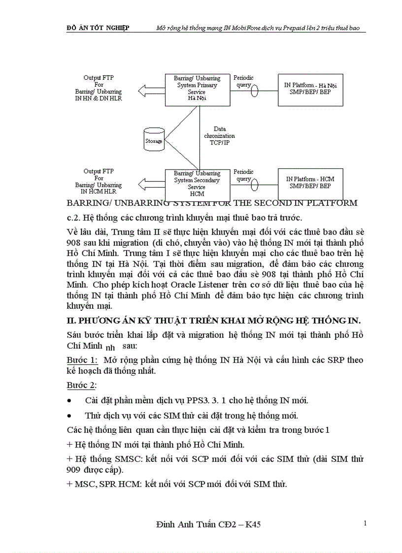 image for page Mở rộng hệ thống mạng IN MobiFone dịch vụ Prepaid lên 2 triệu thuê bao 1