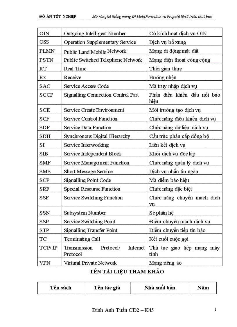 image for page Mở rộng hệ thống mạng IN MobiFone dịch vụ Prepaid lên 2 triệu thuê bao 1