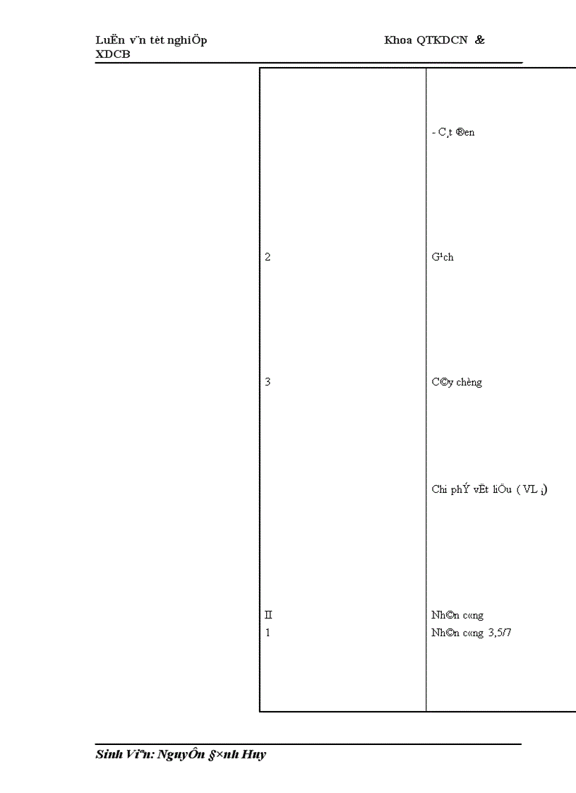 image for page Một số giải pháp nhằm tăng khả năng cạnh tranh trong dự thầu xây dựng ở Công ty Xây dựng vàTrang trí nội thất Bạch Đằng