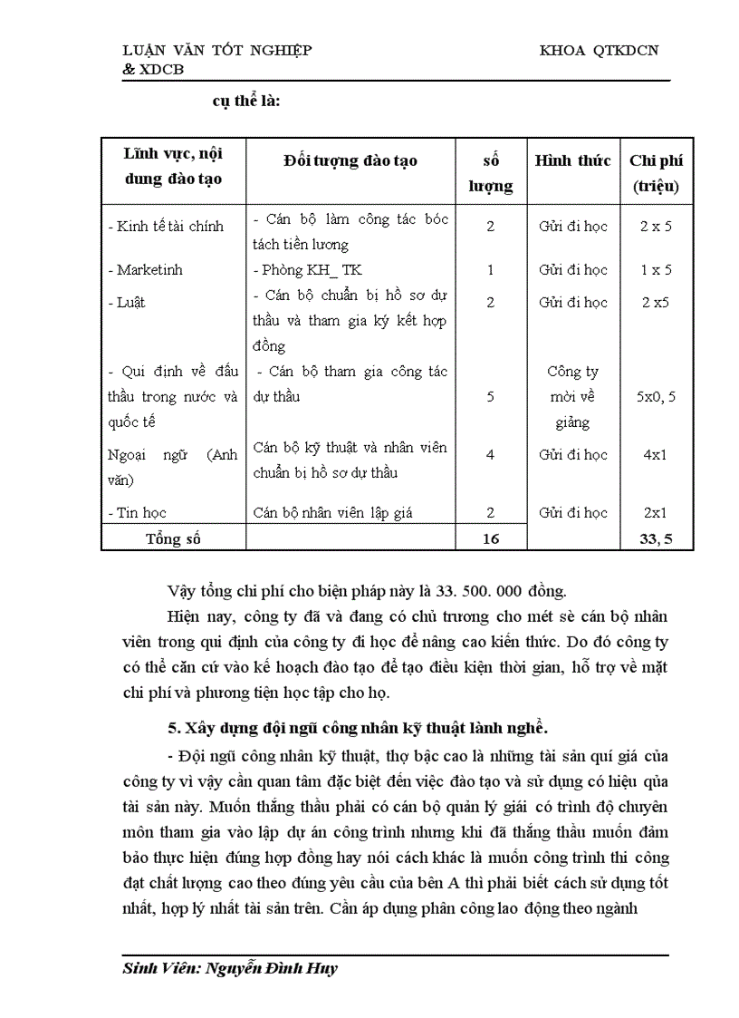 image for page Một số giải pháp nhằm tăng khả năng cạnh tranh trong dự thầu xây dựng ở Công ty Xây dựng vàTrang trí nội thất Bạch Đằng