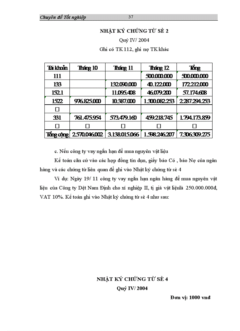 image for page Tổ chức công tác hạch toán nguyên vật liệu ở Công ty Cổ phần may Hồ Gươm 1
