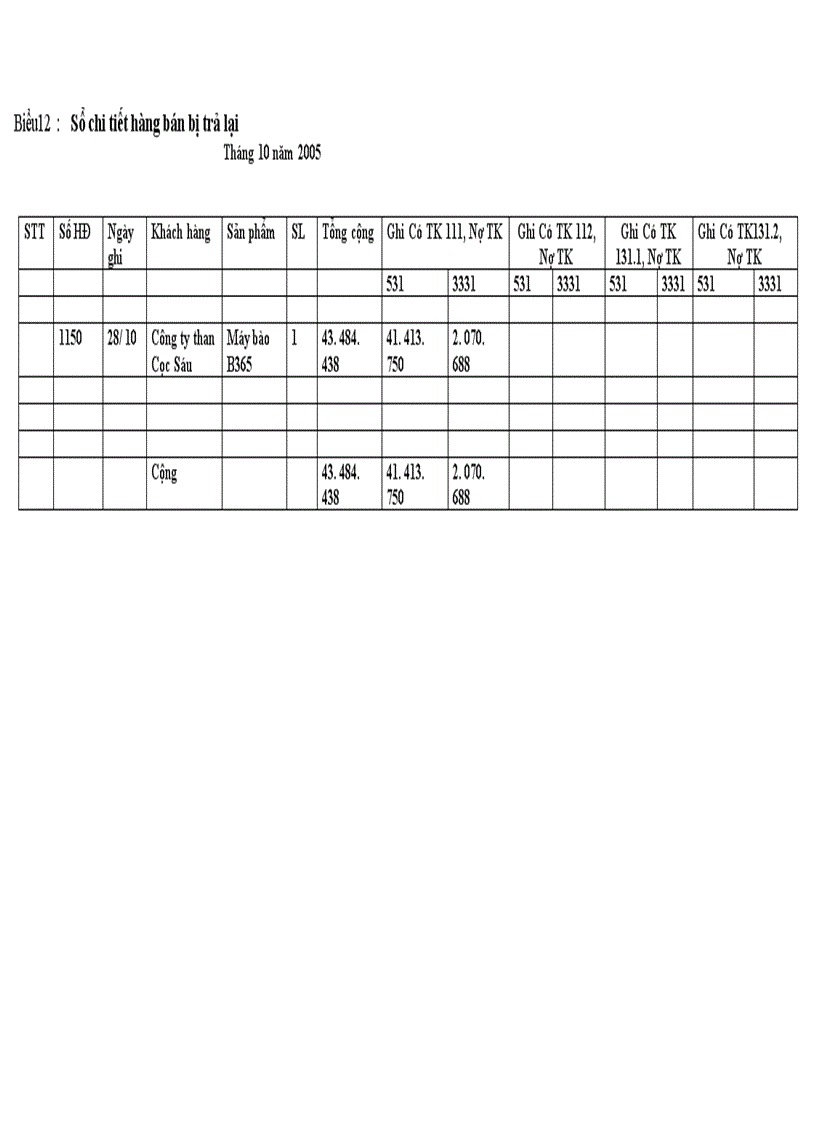 image for page Tổ chức công tác kế toán thành phẩm và tiêu thụ thành phẩm và xác định kết quả tiêu thụ ở công ty cơ khí Hà Nội 1