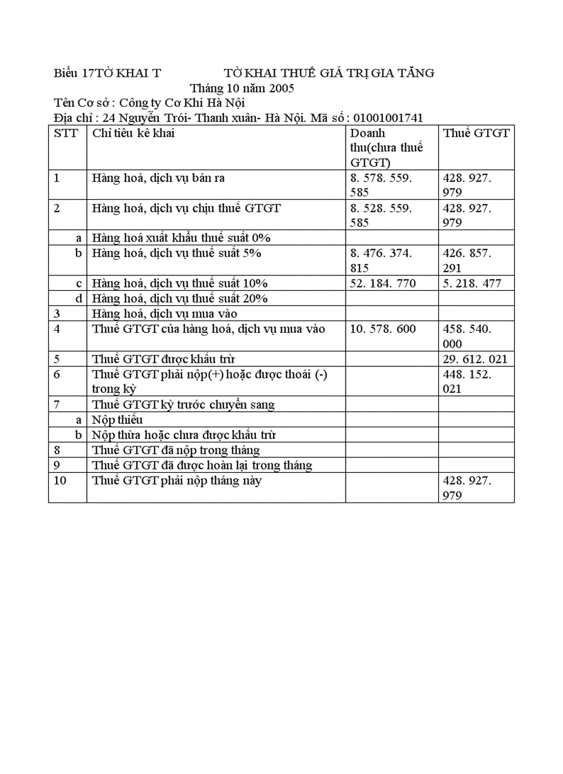 image for page Tổ chức công tác kế toán thành phẩm và tiêu thụ thành phẩm và xác định kết quả tiêu thụ ở công ty cơ khí Hà Nội 1