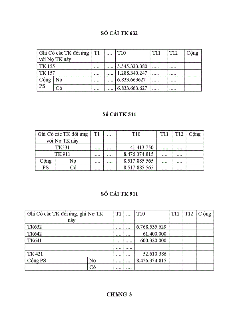 image for page Tổ chức công tác kế toán thành phẩm và tiêu thụ thành phẩm và xác định kết quả tiêu thụ ở công ty cơ khí Hà Nội 1