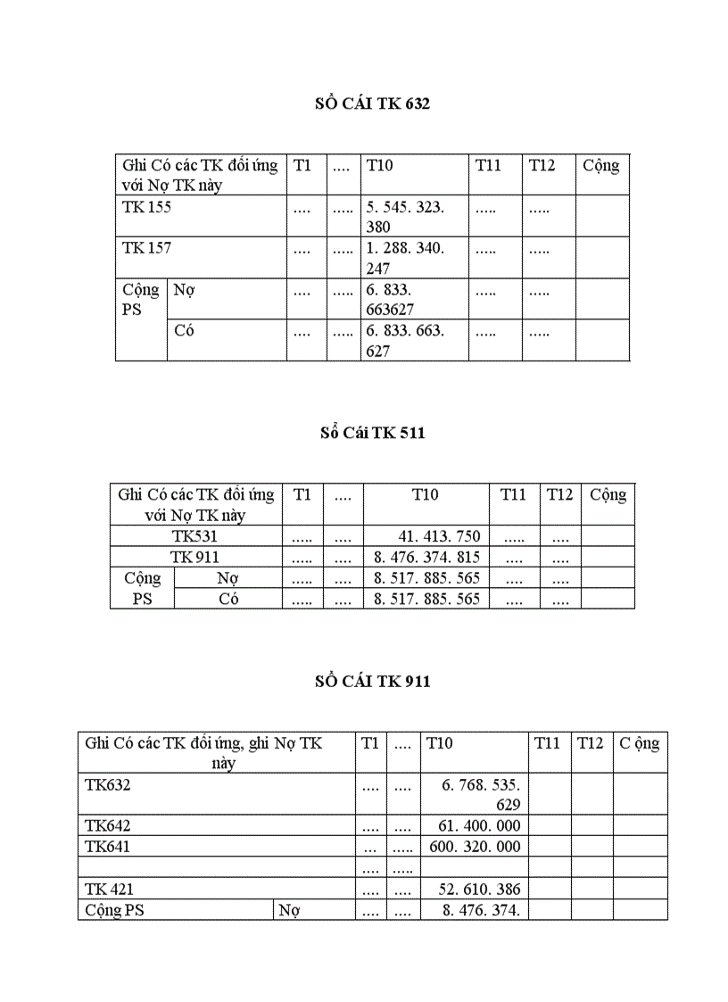 image for page Tổ chức công tác kế toán thành phẩm và tiêu thụ thành phẩm và xác định kết quả tiêu thụ ở công ty cơ khí Hà Nội 1