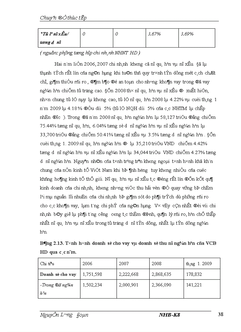 image for page Giải pháp nâng cao chất lượng tín dụng ngắn hạn tại Ngân hàng TMCP Ngoại thương Việt Nam Chi nhánh Hải Dương