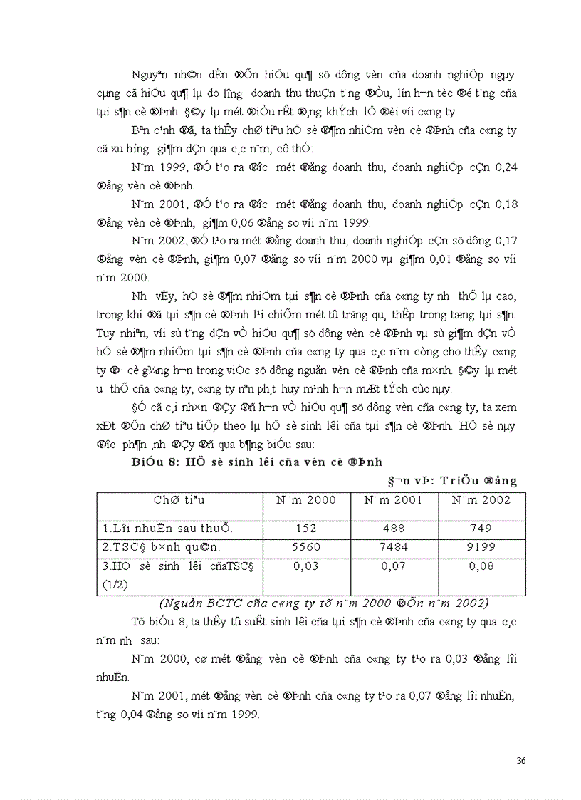 image for page Một số giải pháp nhằm nâng cao hiệu quả sử dụng vốn tại Công ty công trình giao thông 208 thuộc tổng giao thông 4 Bộ Giao Thông Vận tải