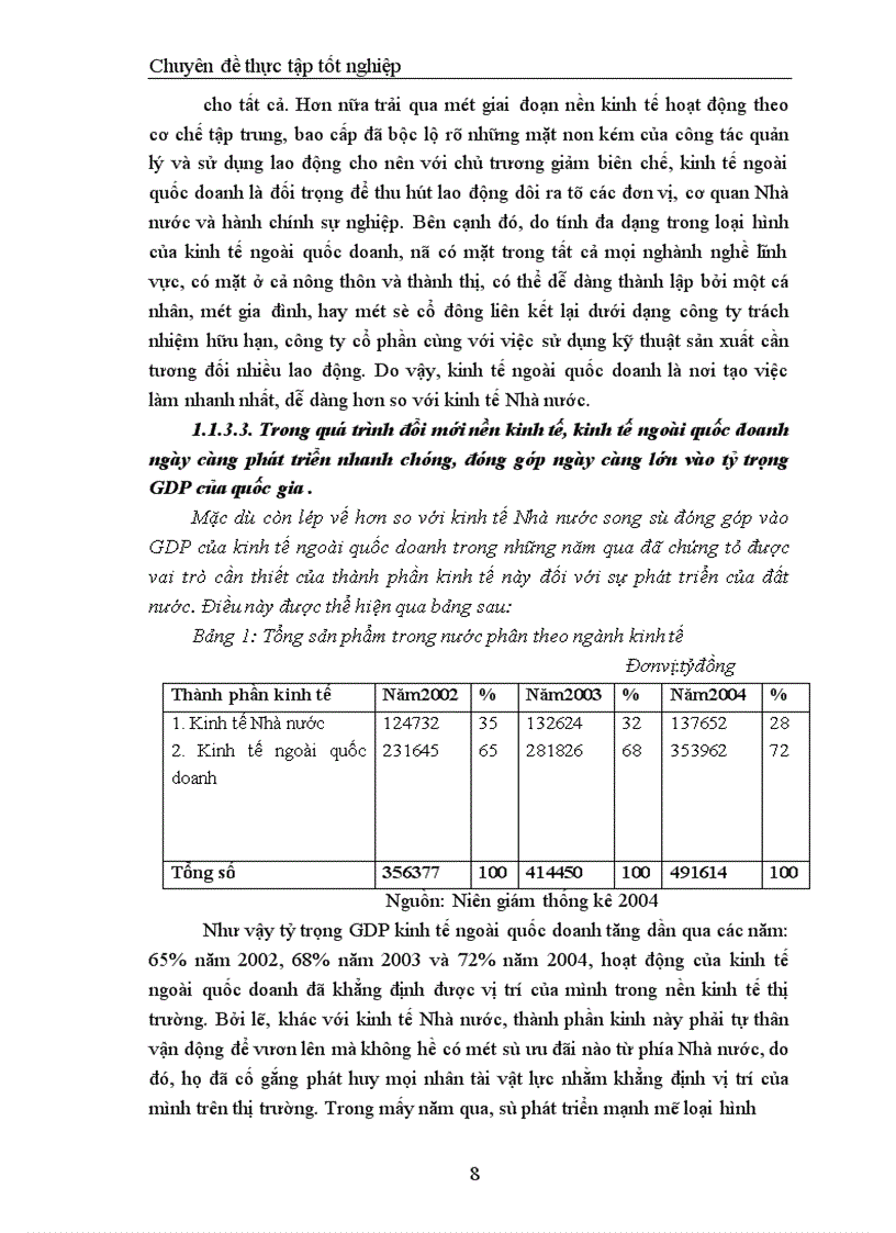 image for page Giải pháp nâng cao chất lượng tín dụng đối với kinh tế ngoài quốc doanh tại Sở giao dịch I Ngân hàng Đầu tư và Phát triển Việt Nam 1