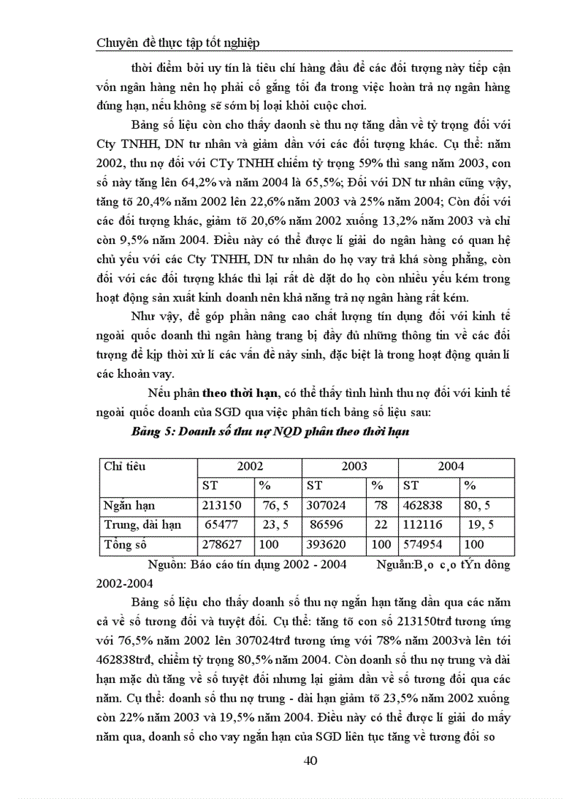 image for page Giải pháp nâng cao chất lượng tín dụng đối với kinh tế ngoài quốc doanh tại Sở giao dịch I Ngân hàng Đầu tư và Phát triển Việt Nam 1