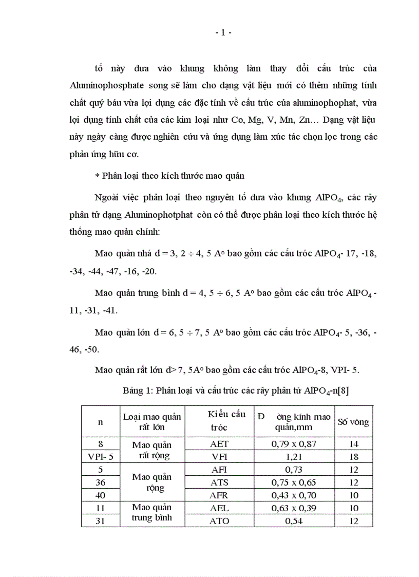 image for page Xác định hoạt tính xúc tác VAPO 5 cho phản ứng oxi hoá p xylen về độ chuyển hoá và độ chọn lọc tạo TPA