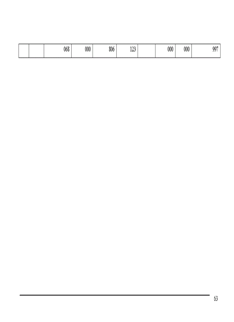 image for page Công tác hạch toán nguyên vật liệu tại Công ty Cổ Phần Diêm Thống Nhất 1