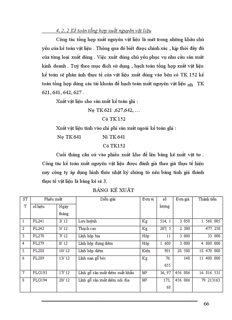 image for page Công tác hạch toán nguyên vật liệu tại Công ty Cổ Phần Diêm Thống Nhất 1