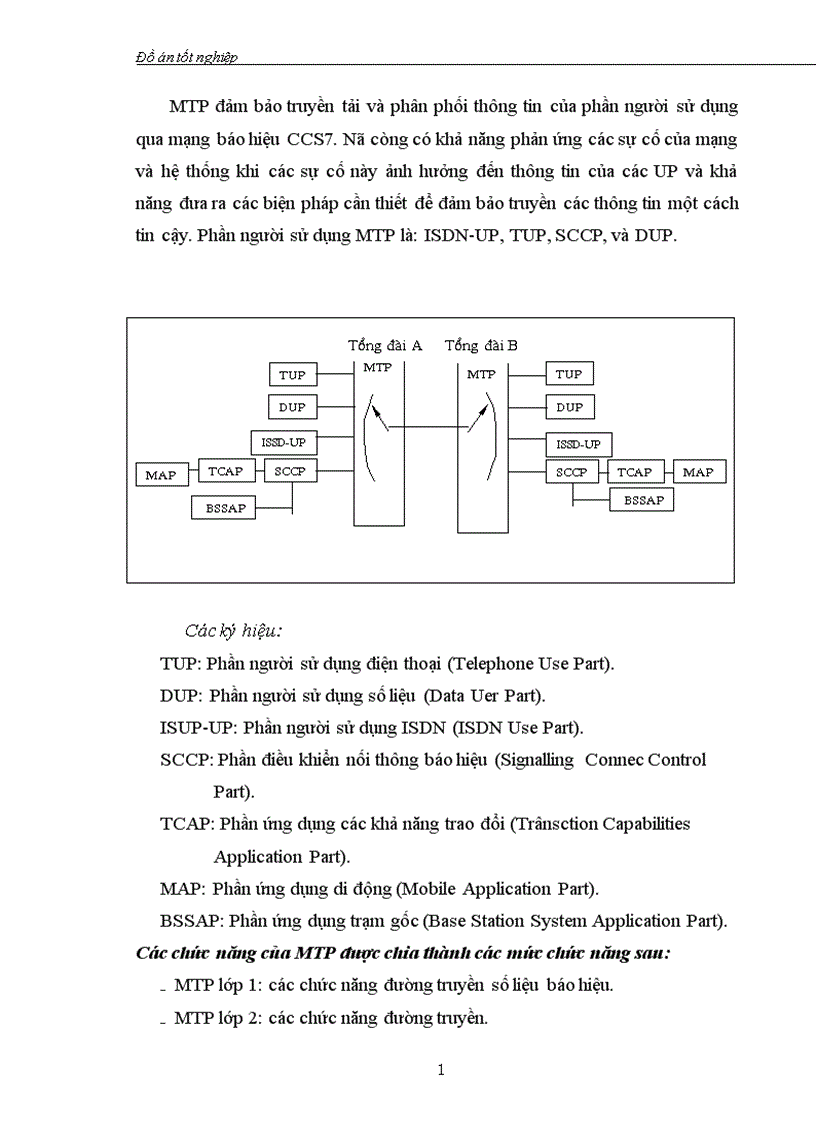 image for page Tổng quan về mạng thông tin di động GSM