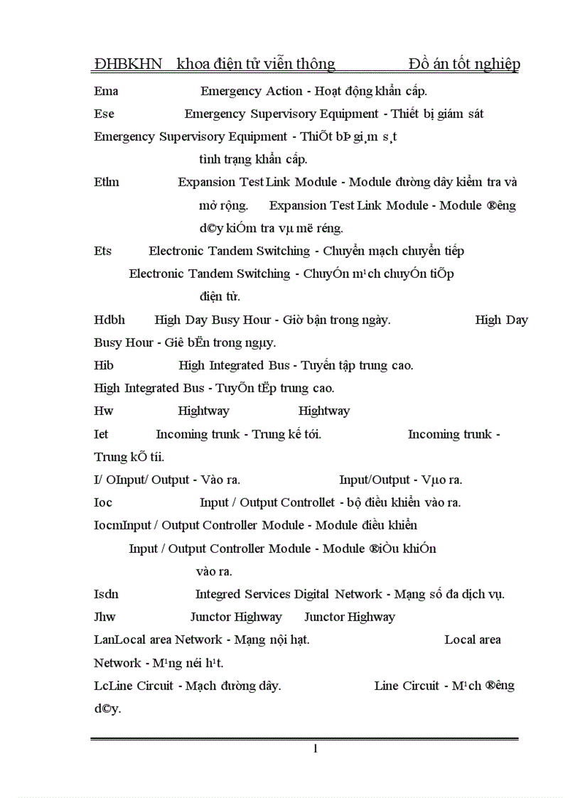 image for page Tổng quan về tổng đài NEAX 61E và phân hệ chuyển mạch