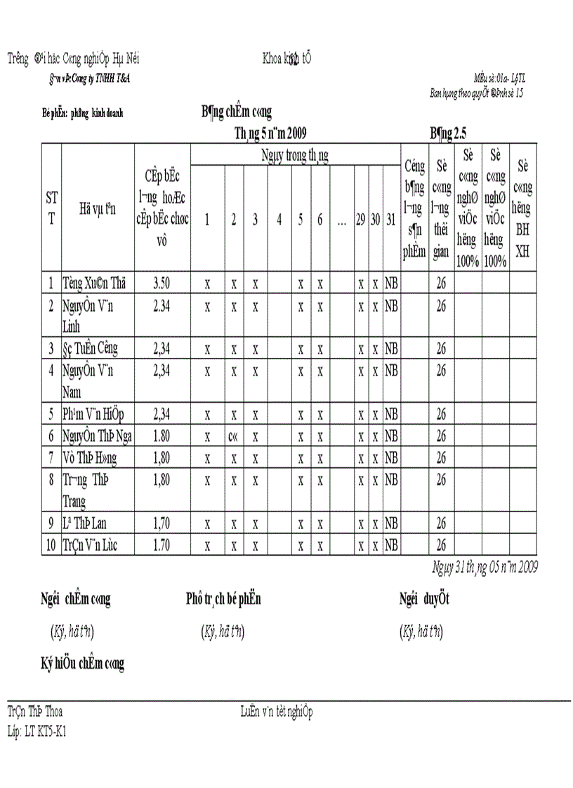 image for page Hoàn thiện công tác kế toán tiền lương và các khoản trích theo lương tại Công ty TNHH T A
