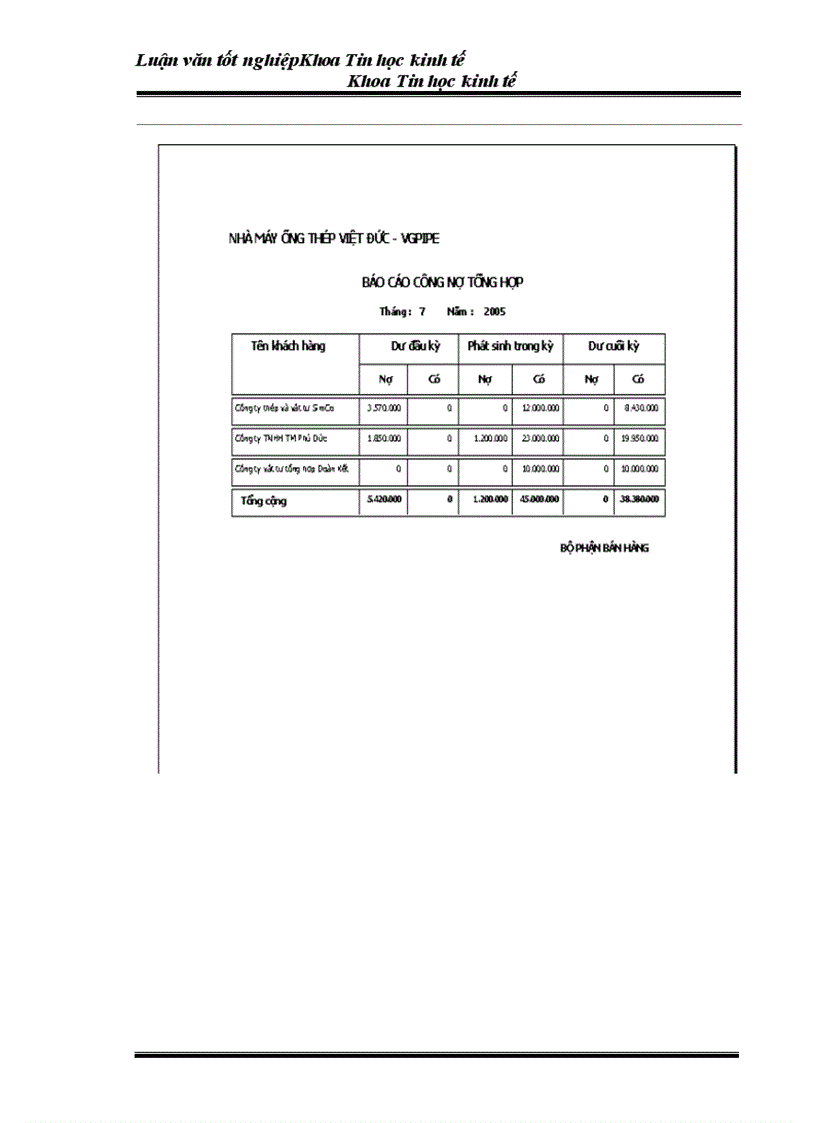 image for page Phân tích và thiết kế phân hệ kế toán Bán hàng và công nợ phải thu của nhà máy ống thép Việt Đức 1