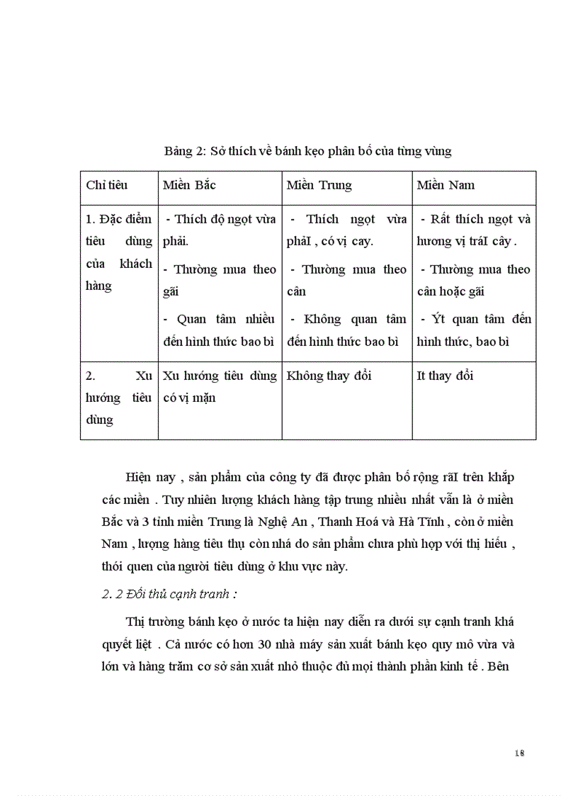 image for page Báo cáo thực tập tổng hợp tại Công ty bánh kẹo Hải Châu