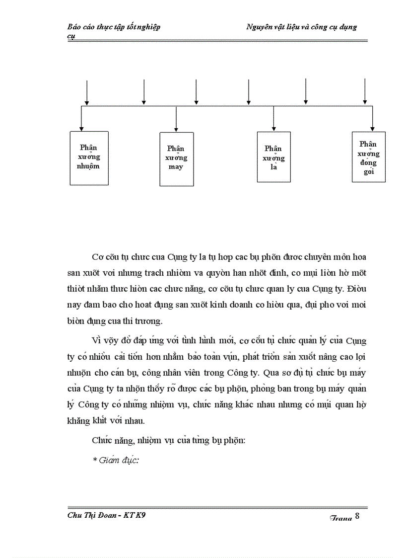 image for page Thư c tê công ta c kê toa n NVL va CCDC ta i Công ty TNHH SX TM Vu Ha i