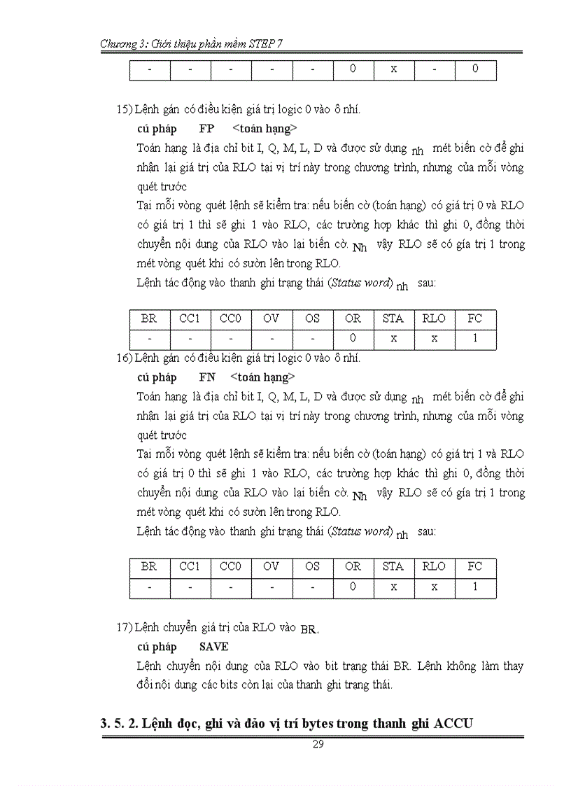 image for page Giới thiệu phần mềm STEP