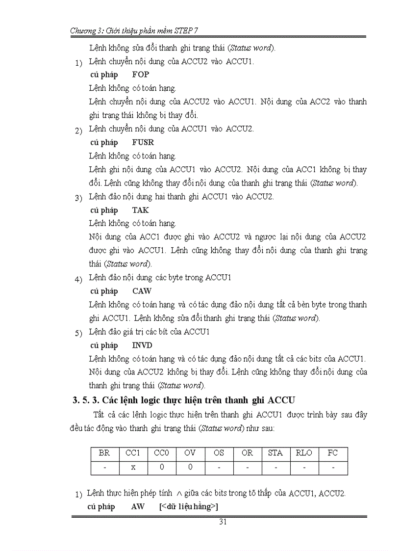 image for page Giới thiệu phần mềm STEP