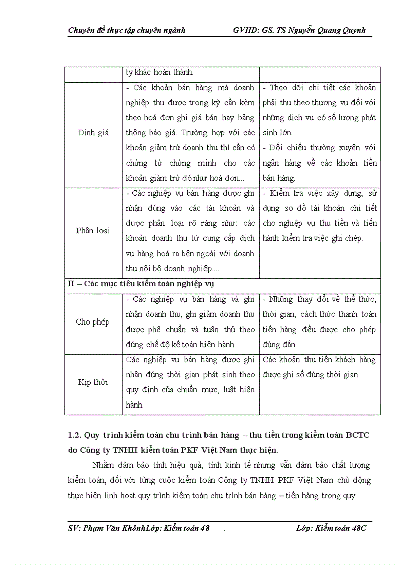 image for page Hoàn thiện kiểm toán chu trình bán hàng và thu tiền trong kiểm toán BCTC do Công ty TNHH Kiểm toán PKF Việt Nam thực hiện 1