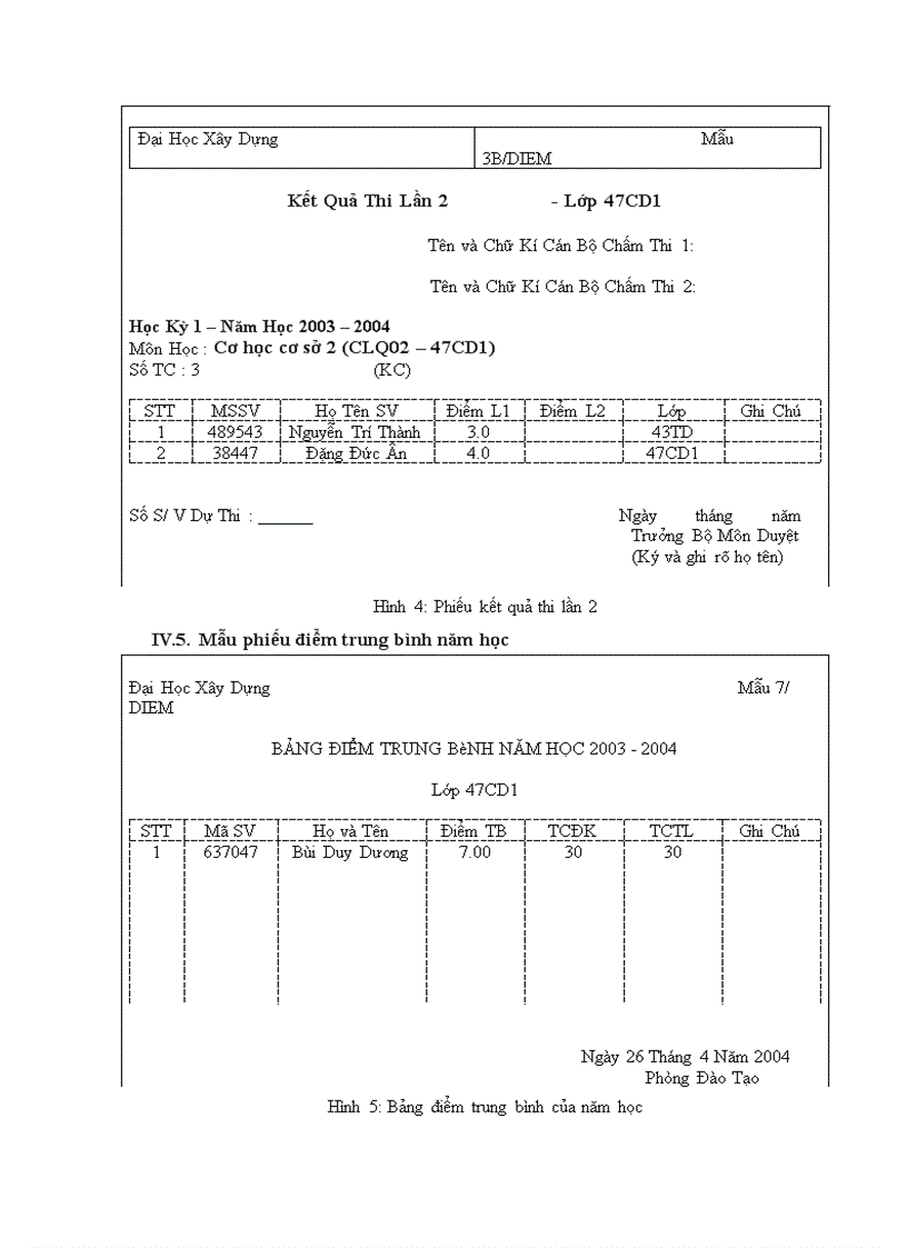 image for page Phát triển phần mềm quản lý học tập theo tín chỉ của trường ĐHXD
