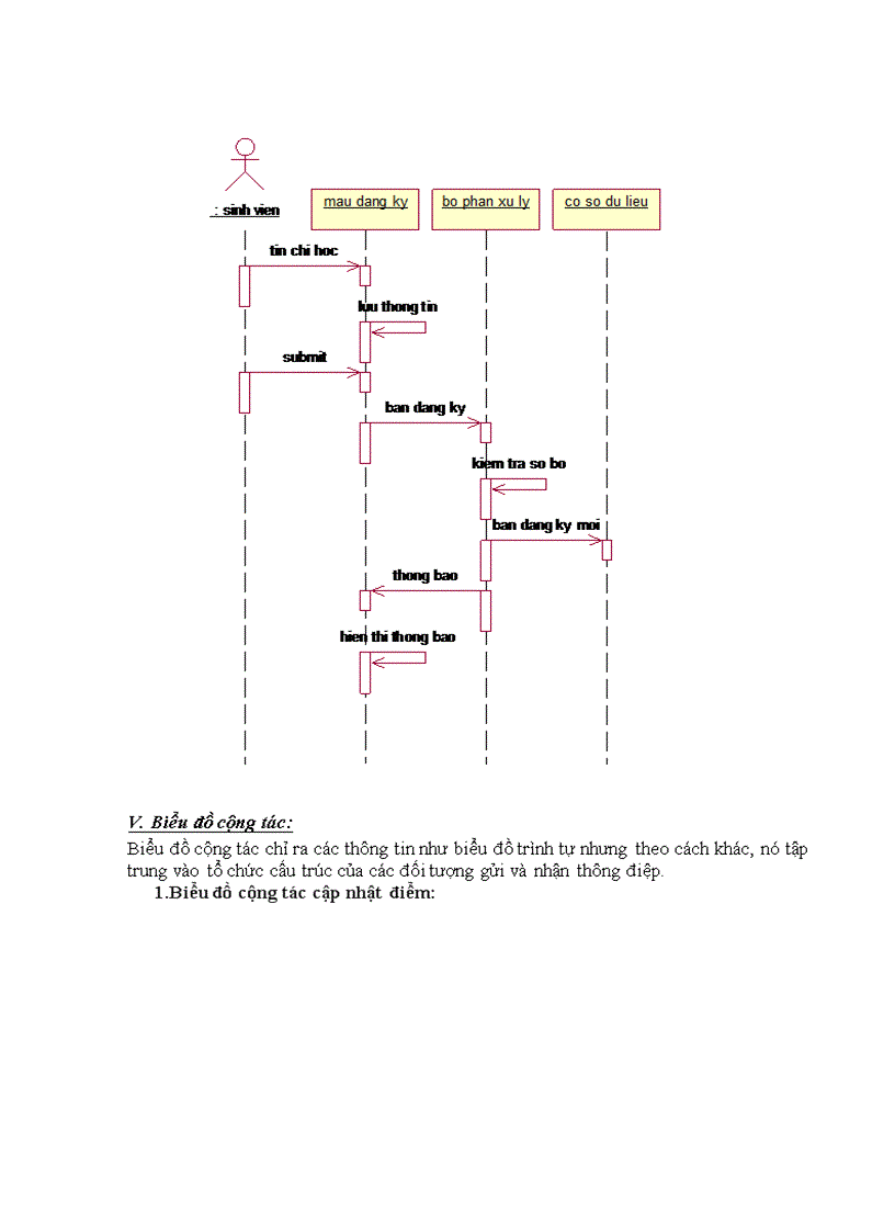 image for page Phát triển phần mềm quản lý học tập theo tín chỉ của trường ĐHXD