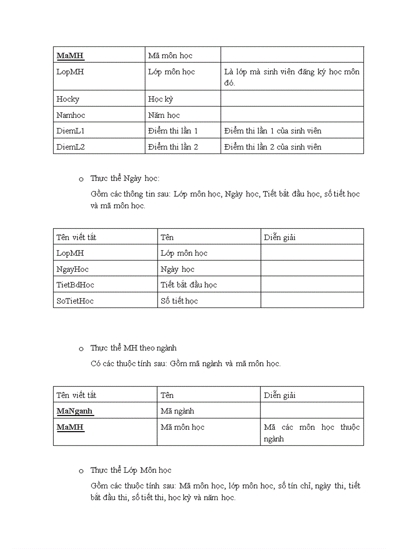 image for page Phát triển phần mềm quản lý học tập theo tín chỉ của trường ĐHXD