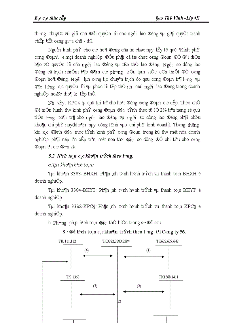 image for page Một số ý kiến nhằm hoàn thiện công tác hạch toán kế toán tiền lương và các khoản trích theo lương tại công ty xây dựng công trình