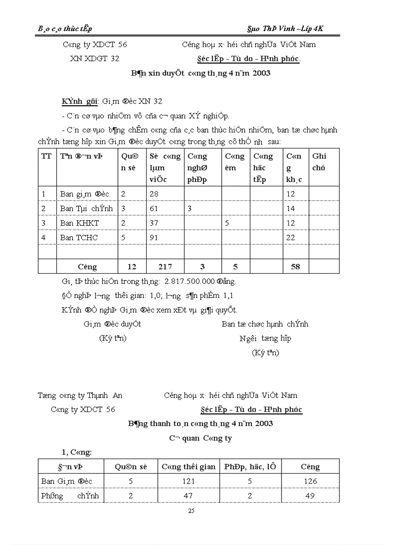 image for page Một số ý kiến nhằm hoàn thiện công tác hạch toán kế toán tiền lương và các khoản trích theo lương tại công ty xây dựng công trình