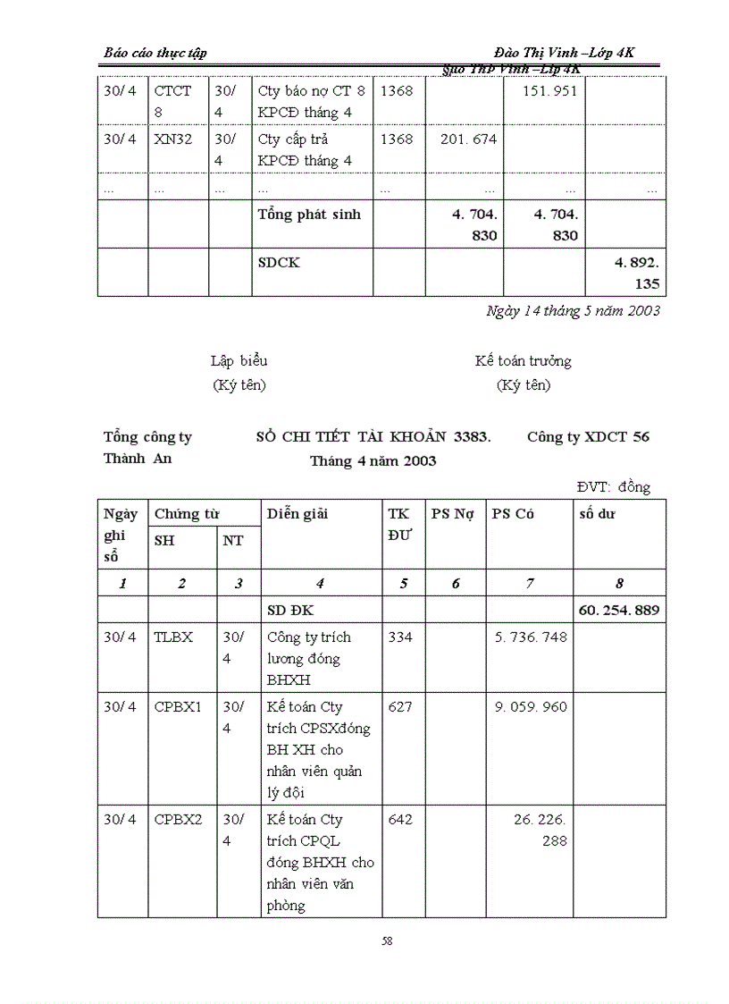 image for page Một số ý kiến nhằm hoàn thiện công tác hạch toán kế toán tiền lương và các khoản trích theo lương tại công ty xây dựng công trình