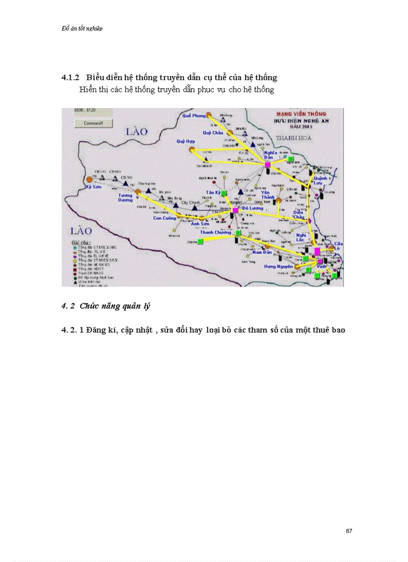 image for page Thiết kế hệ thống cung cấp dịch vụ ADSL cho bưu điện Nghệ An 1