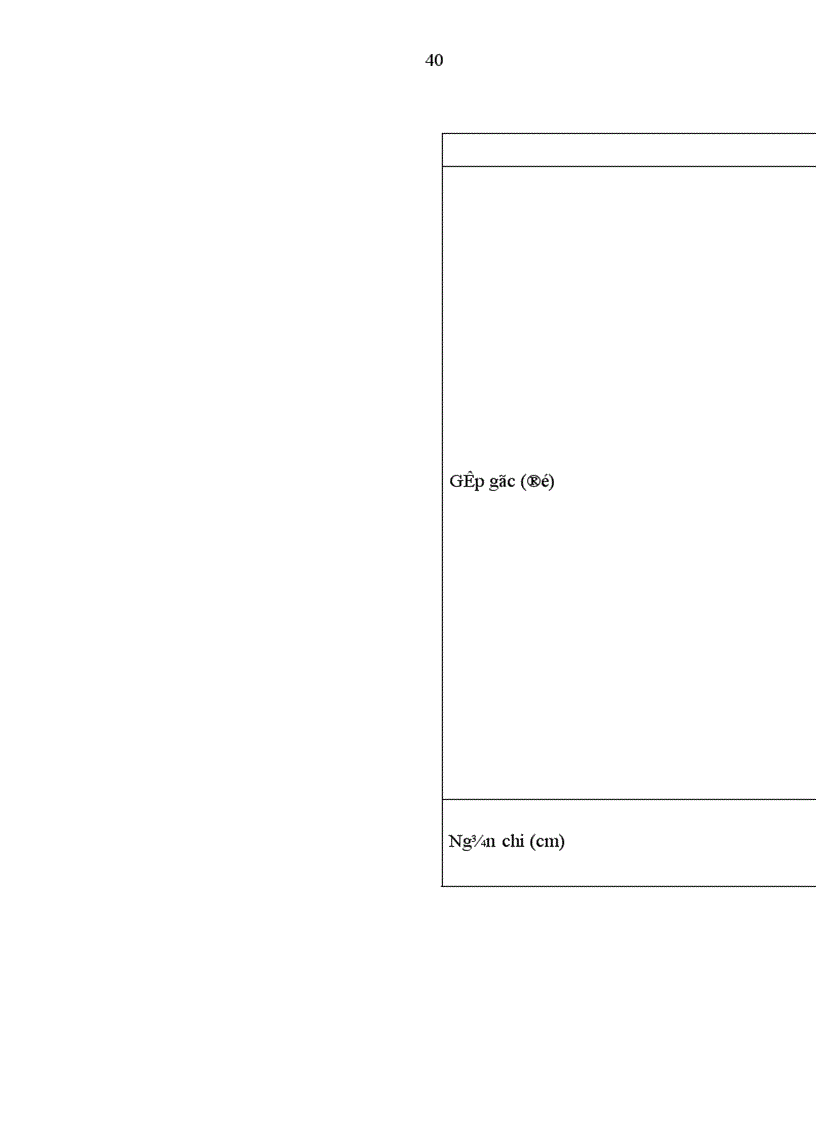 image for page Đánh giá kết quả điều trị gãy kín thân xương đùi ở người lớn bằng nẹp vít tại bệnh viện Việt Đức trong 2 năm 2004 2005 1