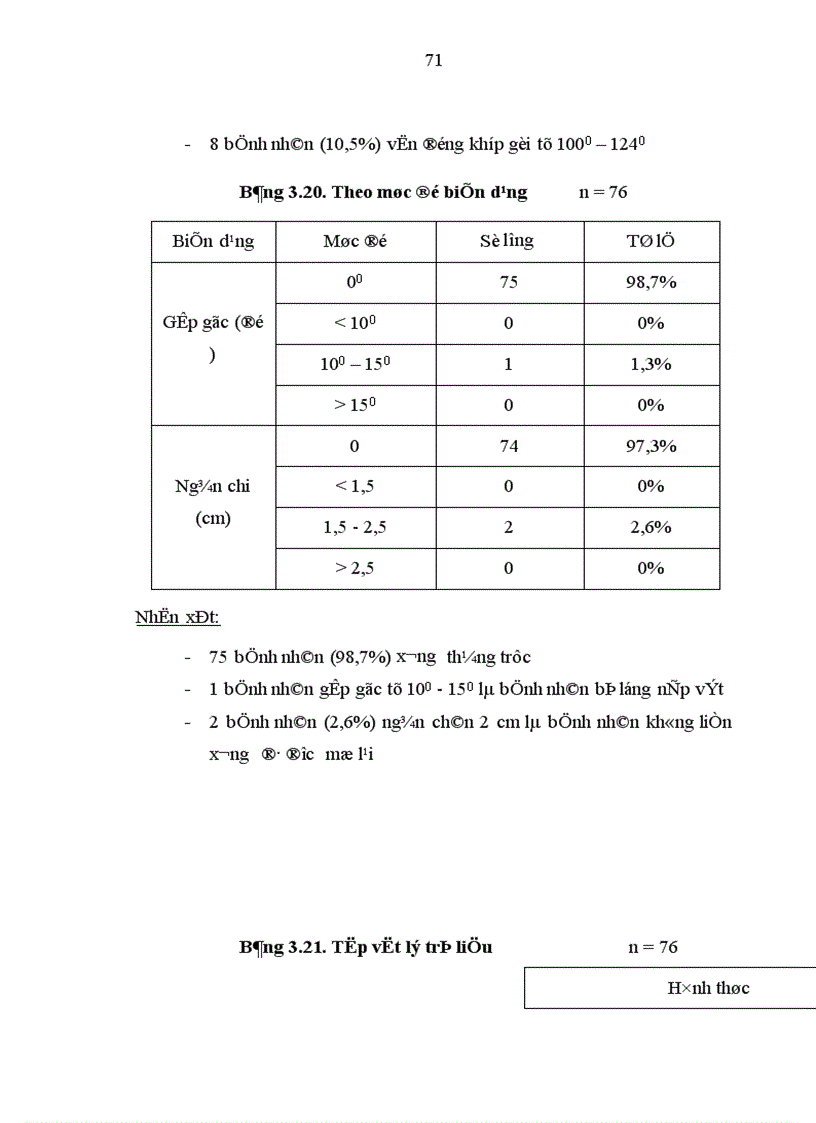 image for page Đánh giá kết quả điều trị gãy kín thân xương đùi ở người lớn bằng nẹp vít tại bệnh viện Việt Đức trong 2 năm 2004 2005 1