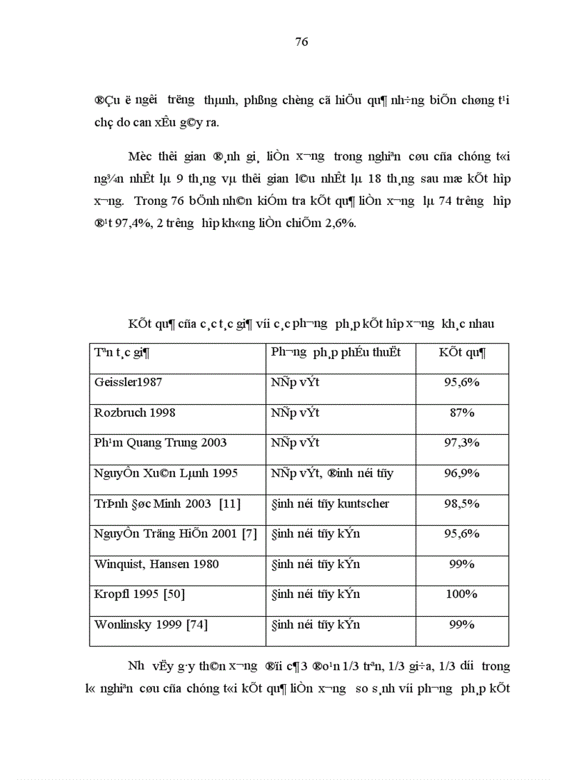 image for page Đánh giá kết quả điều trị gãy kín thân xương đùi ở người lớn bằng nẹp vít tại bệnh viện Việt Đức trong 2 năm 2004 2005 1