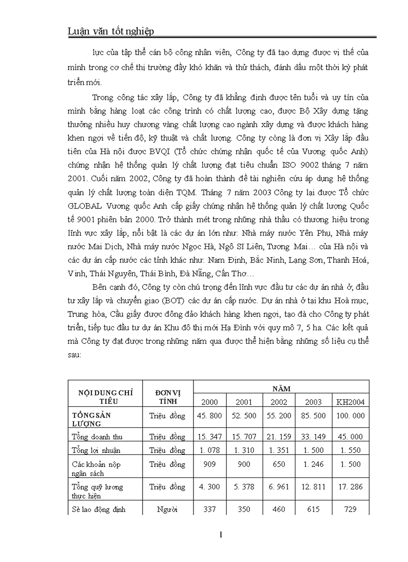 image for page Những giải pháp nhằm cải tiến các hình thức trả lương tại Công ty Xây dựng lắp máy điện nước Hà nội