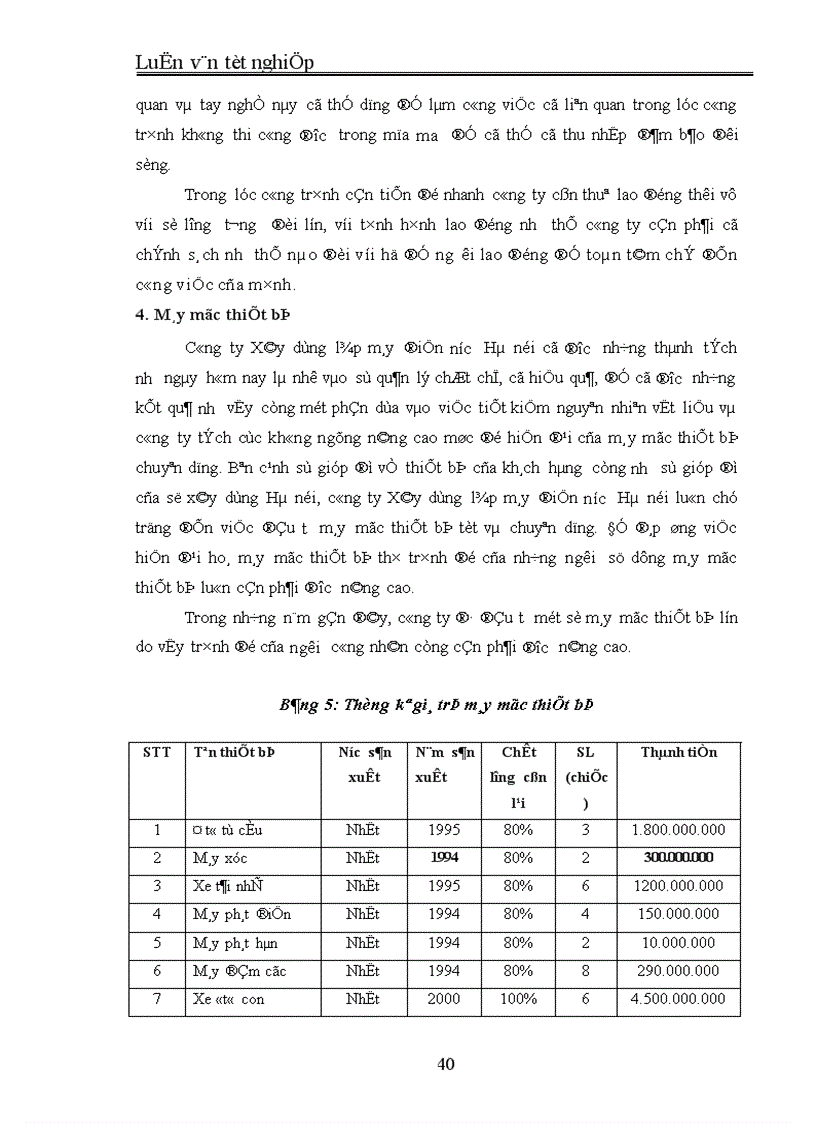 image for page Những giải pháp nhằm cải tiến các hình thức trả lương tại Công ty Xây dựng lắp máy điện nước Hà nội