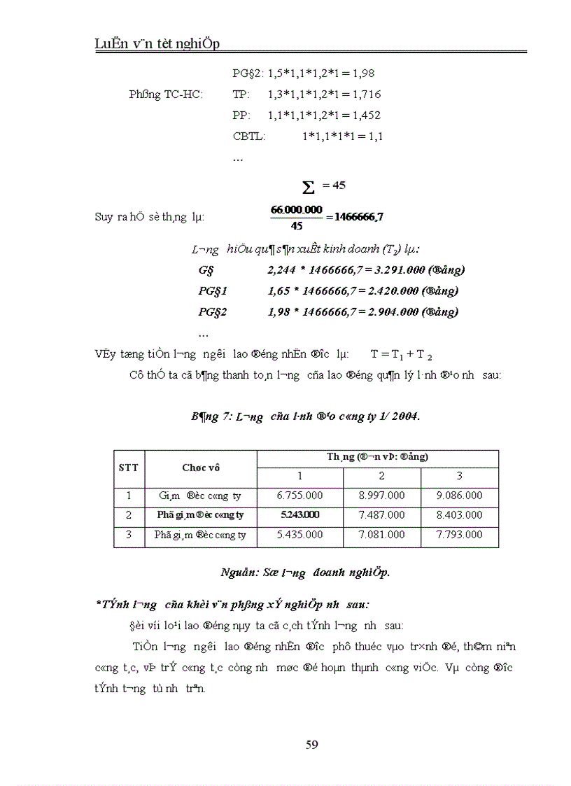 image for page Những giải pháp nhằm cải tiến các hình thức trả lương tại Công ty Xây dựng lắp máy điện nước Hà nội