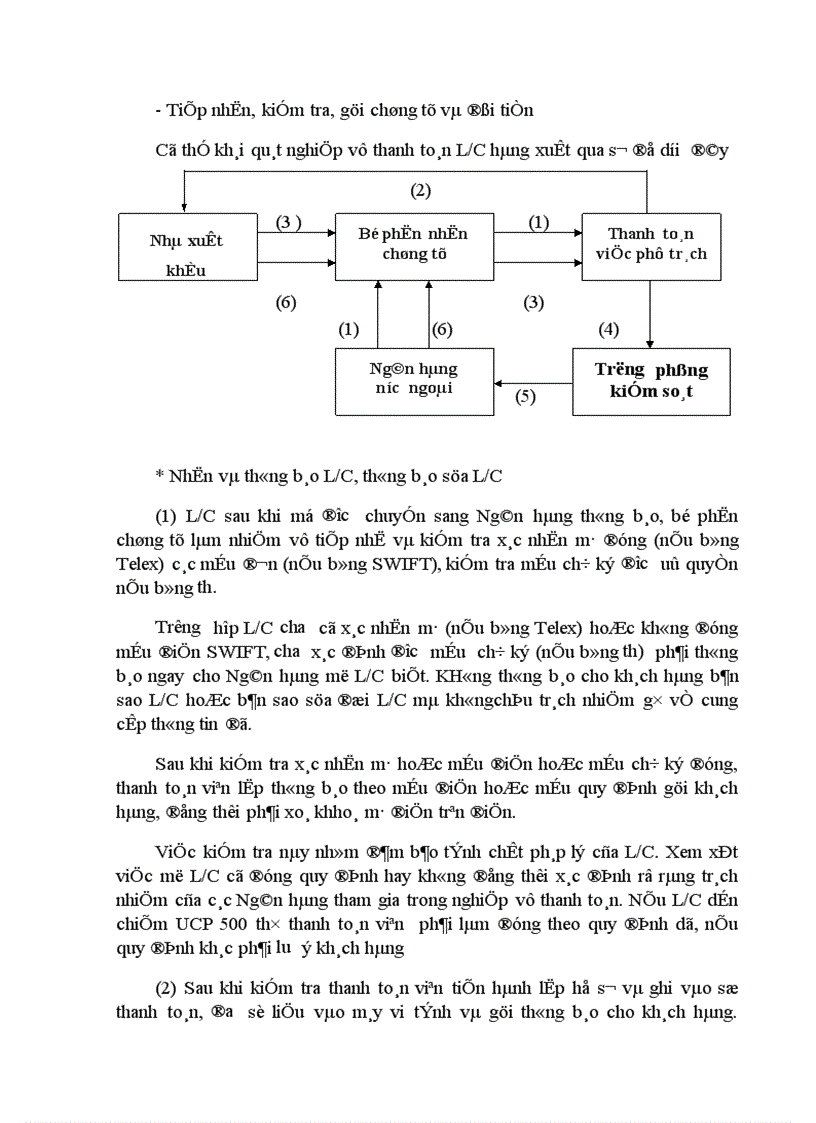 image for page Một số giải pháp nâng cao hiệu quả trong công tác thanh toán hàng xuất nhập khẩu bằng phương thức tính dụng chứng từ tại Ngân hàng Ngoại thương Việt Nam 1