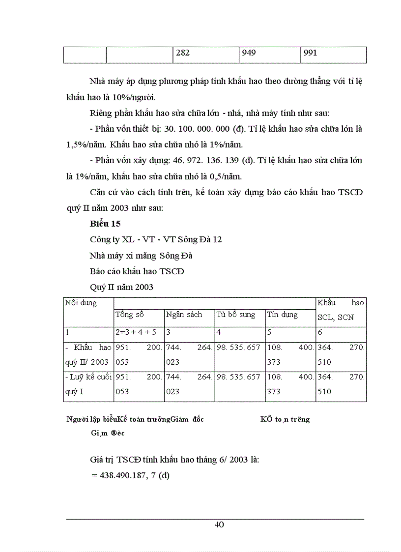 image for page Tổ chức công tác tập hợp chi phí sản xuất và tính giá thành sản phẩm tại nhà máy xi măng Sông Đà thuộc công ty xây lắp vật tư vận tải Sông Đà