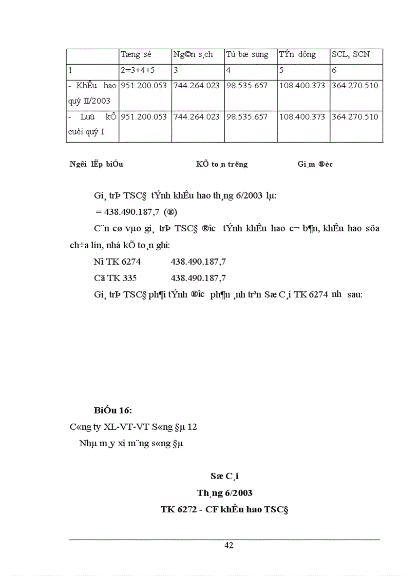 image for page Tổ chức công tác tập hợp chi phí sản xuất và tính giá thành sản phẩm tại nhà máy xi măng Sông Đà thuộc công ty xây lắp vật tư vận tải Sông Đà
