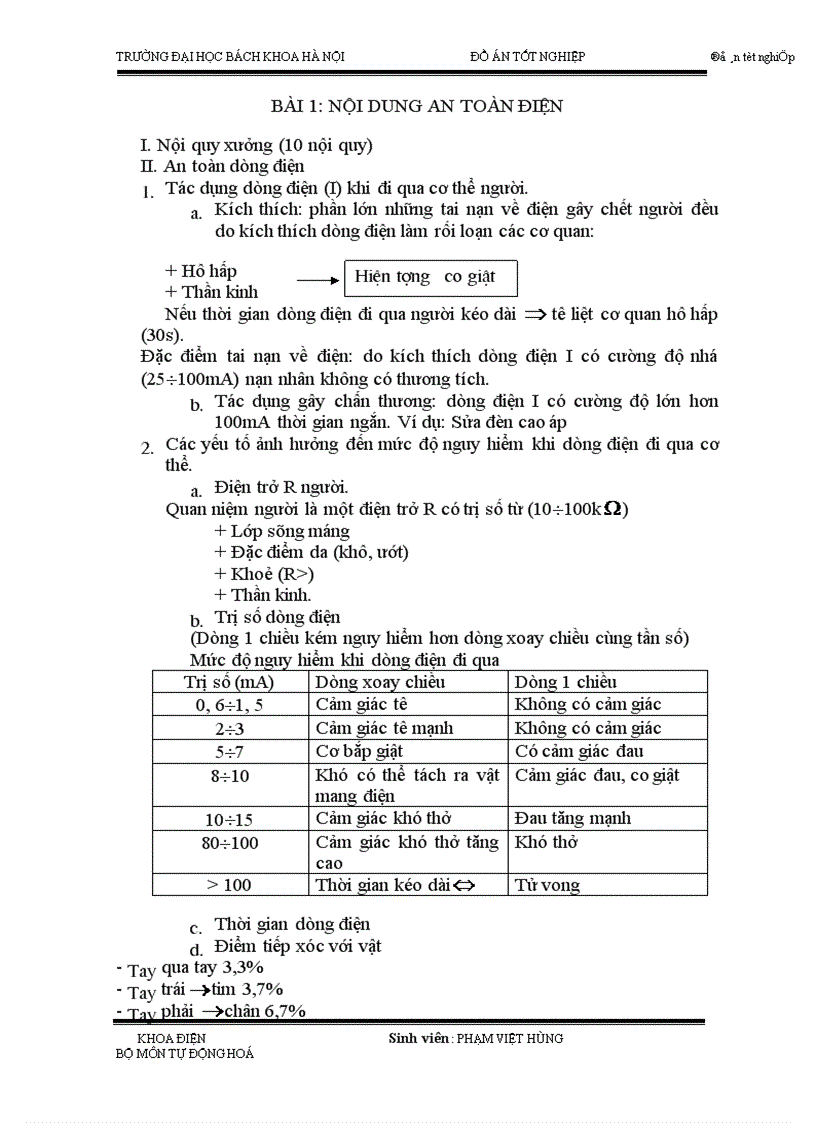 image for page Nội dung an toàn điện